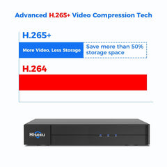 Hiseeu 4K PoE Network Video Recorder NVR, Support 4K/2K/8MP/5MP/3MP/1080P PoE Camera, Free Remote Access, Motion Alarm, 24/7 Recording, Smart Playback, No Hard Disk Drive - Hiseeu