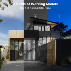 Hiseeu Wireless Security Camera System,All-in-One with 15" LCD Monitor 10CH NVR 4PCS 5MP PTZ Outdoor Camera,3TB HDD Storage, 2-Way Audio, Color Night Vision, Motion Alert,2.4Ghz WiFi - Hiseeu