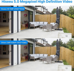 Hiseeu HD 5MP Analog/AHD/CVI/XVI 2560 TVL Wired Security Camera Outdoor for 5MP Analog Surveillance Dvr Kits, IP 66 Waterproof, Clear Night Vision up to 60ft, Remote Access - Hiseeu
