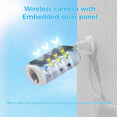 2.4GHz/5GHz WiFi 4MP Wireless Security Camera Outdoor with AI Motion Detection and SD /Cloud Storage