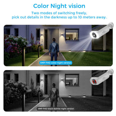 2.4GHz/5GHz WiFi 4MP Wireless Security Camera Outdoor with AI Motion Detection and SD /Cloud Storage