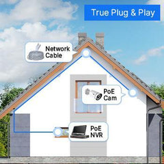 Wired 5MP PoE Bullet Security Camera IP66 Waterproof with Two-Way Audio