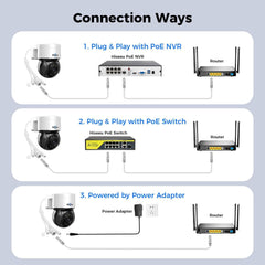 4K 5MP PoE PTZ 330° View Security Camera with Human&Vehicle Detect