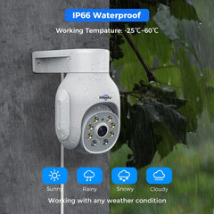 5MP PTZ 5X Zoom 360° View Wired PoE Security Camera with Color Night Vision