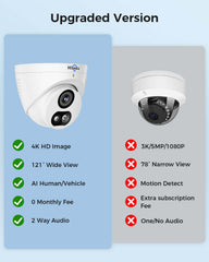 【121°Wide View+4K HD】 Hiseeu 4K Security Camera System, 8 Pcs 8MP PoE Security Camera Outdoor&Indoor, No Monthly Fee, Human Vehicle Detect, Smart Playback, 2TB Hard Drive for Surveillance 7/24 Record