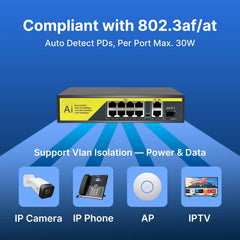 【1000 Mbps】Hiseeu PoE Switch 8 PoE+ Ports and 2 Gigabit Uplink Ports Unmanaged Plug & Play with 120W and Extend Mode 250m (820FT) Desktop/Wall Mount
