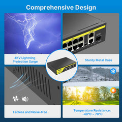 【1000 Mbps】Hiseeu PoE Switch 8 PoE+ Ports and 2 Gigabit Uplink Ports Unmanaged Plug & Play with 120W and Extend Mode 250m (820FT) Desktop/Wall Mount