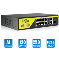 【1000 Mbps】Hiseeu PoE Switch 8 PoE+ Ports and 2 Gigabit Uplink Ports Unmanaged Plug & Play with 120W and Extend Mode 250m (820FT) Desktop/Wall Mount