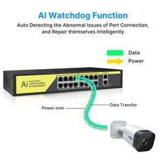 【1000 Mbps】Hiseeu PoE Switch 16 PoE Ports and 2 Gigabit Uplink Ports 802.3af/at Compliant Plug & Play with 250W and Extend 820FT Desktop/Wall Mount