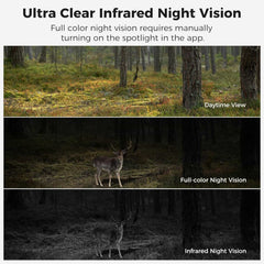 2K 4MP No WiFi PTZ 𝟯𝟲𝟬° 𝙑𝙞𝙚𝙬 4G Cellular Wireless Security Camera with 64G SD&SIM Card