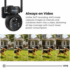 2K 4MP No WiFi 24/7 Recording 4G LTE Cellular Wireless Outdoor 360° PTZ Black Color Camera Solar Powered 64G SD & SIM Card Included