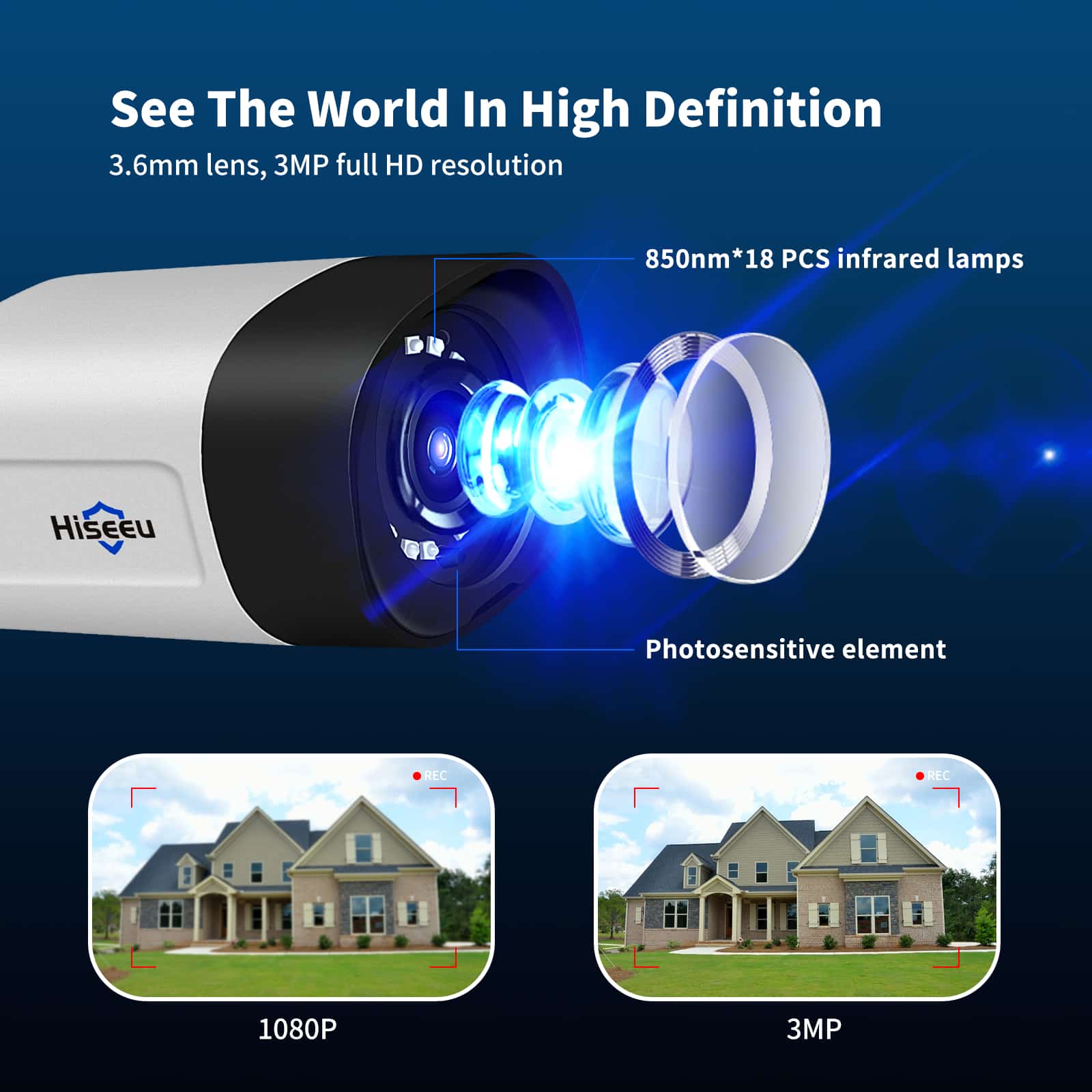 Hiseeu Wireless 5MP Camera High Definition with 3.6mm Lens