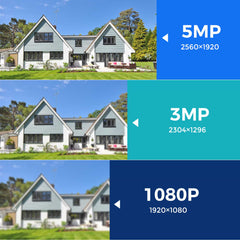 2K 3M Wireless Security Camera Wifi Outdoor With 2-Way Audio