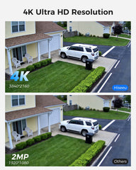 4K 8MP Wireless 2.4G/5G WiFi Security Camera with Two Way Audio