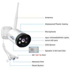 3MP Wireless Security Camera WiFi Connection with Two-Way Audio and Motion Detect