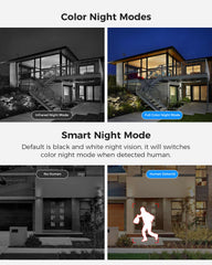 2K PTZ 30X Optical Zoom 5G/2.4Ghz WiFi Security Camera Outdoor with Two Way Audio