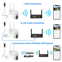 5MP PTZ 𝟯𝟲𝟬° 𝙑𝙞𝙚𝙬 WiFi Security Camera Outdoor with Auto Motion Tracking