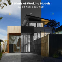 5MP PTZ 𝟯𝟲𝟬° 𝙑𝙞𝙚𝙬 WiFi Security Camera Outdoor Work with Echo Show