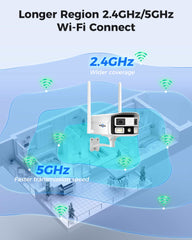 2.4/5G WiFi Pro 4MP Dual Lens Ultra Wide Angle Wireless Outdoor Camera 24/7 Recording