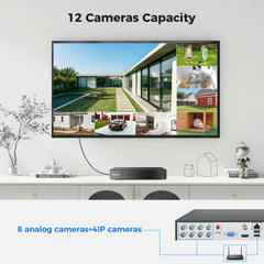【NO Hard Drive】Hiseeu 4K DVR Security 8MP Digital Video Recorder Advanced for CCTV Security Camera, AHD/TVI/CVI/CVBS/IPC
