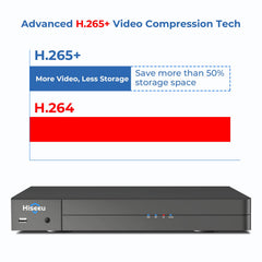 【NO Hard Drive】Hiseeu 16CH Extendable 12MP PoE NVR Network Video Recorder, Works with 12MP/8MP/5MP/4MP/3MP/1080P PoE Cameras