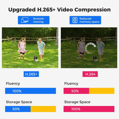 【NO Hard Drive】Hiseeu 3K DVR Security 5MP Digital Video Recorder Advanced for CCTV Security Camera, AHD/TVI/CVI/CVBS/IPC 5 in 1 Hybrid