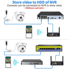 Hiseeu 5MP 3MP POE IP Security Surveillance Camera H.265+ Dome CCTV ONVIF Audio Record Face Detection Indoor Home Roof - Hiseeu