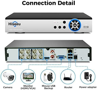 [Person/Vehicle Detection] 5MP Security Camera System 8ch Wired Home Security Camera with Indoor H. 265+ DVR for Free Remote Mobile/PC 7/24 Recording