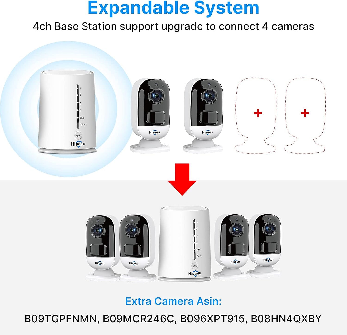 [Expandable 4CH,3MP]  Battery Powered Wireless Security Camera System Indoor/Outdoor,365-Day Recording,2-Way Audio,IP66 Waterproof with 32G SD Card Compatible with Alexa Idea for Home/Office Surveillance