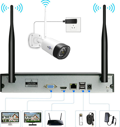 10CH 3MP/1080P/960P Network Video Recorder for Hiseeu Wireless Security Camera Systems, Without HDD