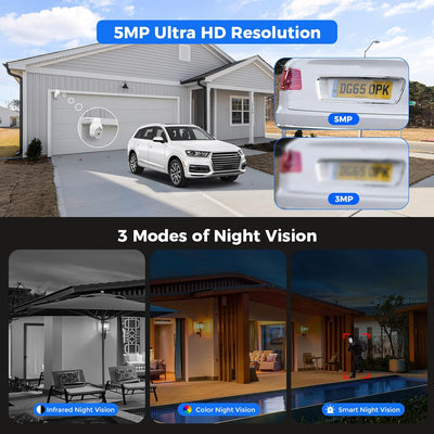 【5MP+PTZ】Hiseeu 5MP PoE CCTV Security Camera System,10'' LCD Monitor with 8CH NVR,4X5MP PoE PTZ Camera with Color Night Vision IP66 Waterproof Remote Access Two-way Audio