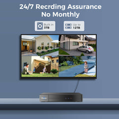 [Wired, Al Human/Vehicle Detection, Expandable 8Channels 100ft 4K DVR] 8MP AHD Wired Analog Security Camera BUILD-IN 3TB HDD Smart Dual Light