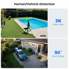 [Wired AHD, Expandable 8Channels DVR] 3K Wired Analog Security 5MP Camera System BUILD-IN 1TB HDD with Smart Dual Light and AI Human/Vehicle Detection