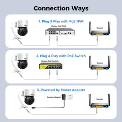 Hiseeu [Auto Tracking 2-Way Audio] 5MP PoE Security Camera Outdoor