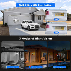 5MP PTZ 5X Zoom 360° View Wired PoE Security Camera with Color Night Vision