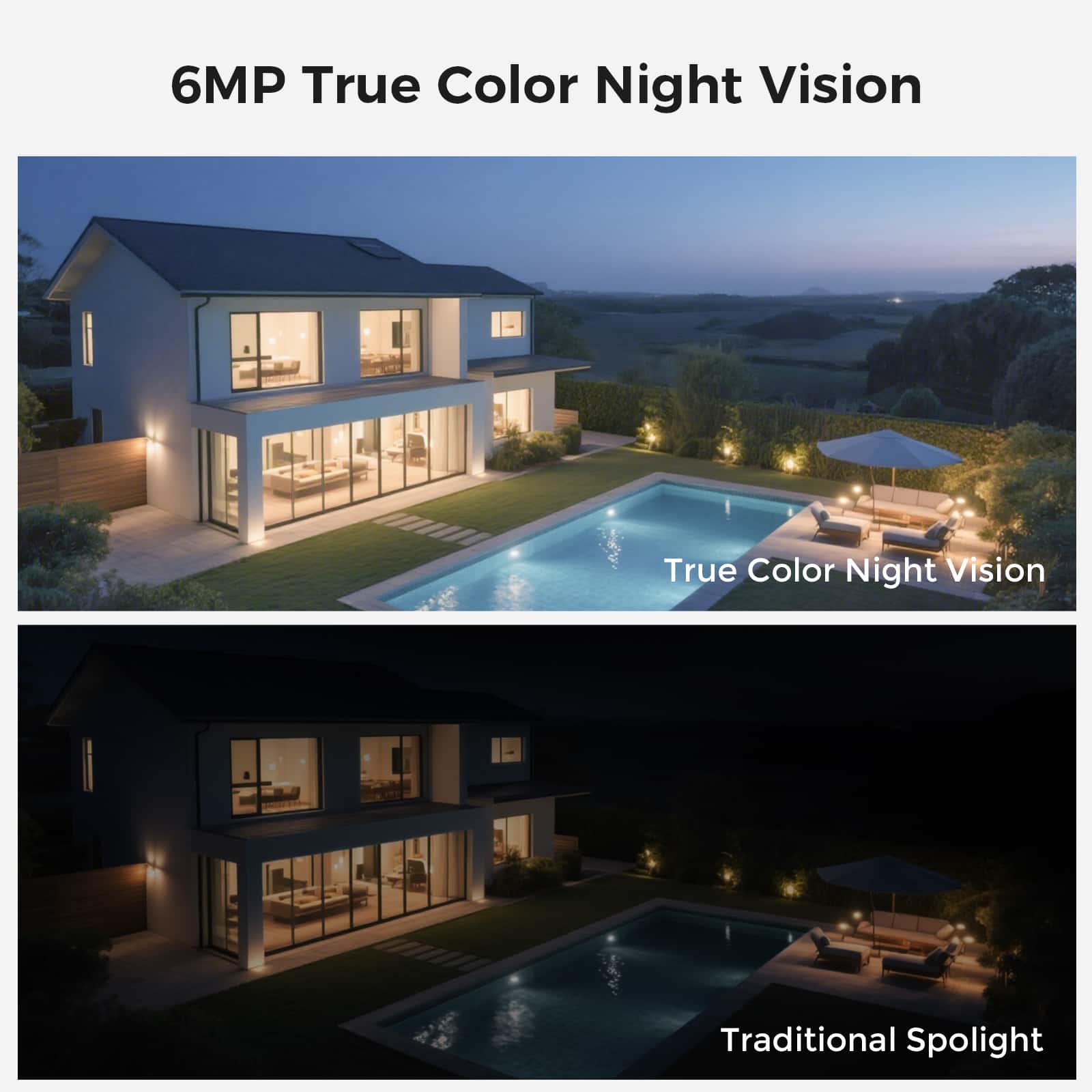Hiseeu [3K HD + 330°View] 6MP PoE PTZ Camera, True Color Night Vision, Auto Human Tracking, 2 Way Audio, IP 66 Waterproof,IP PTZ Security Camera Outdoor, Work w PoE NVR (No SD Card Slot)