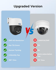 Wired 5MP PoE 360° PTZ Security Camera Indoor/Outdoor Human Auto Tracking