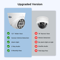 [Wired PoE, Human/Vehicle Detect, Expandable 16 Channels 4K NVR] 5MP Dome PoE IP Security Camera System BUILD-IN 1TB HDD with 24/7 Recording 2-Way Audio