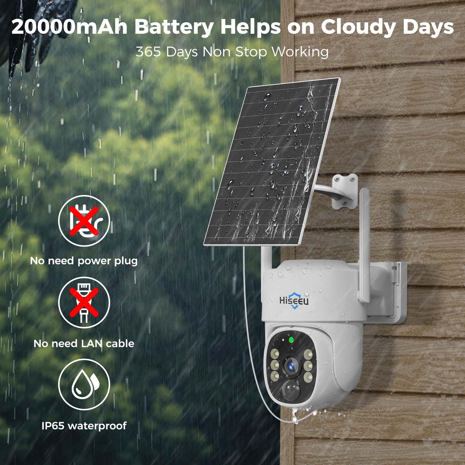 4MP No WiFi PTZ 360° View Wireless 4G Cellular Security Camera 64G SD & SIM Card Included