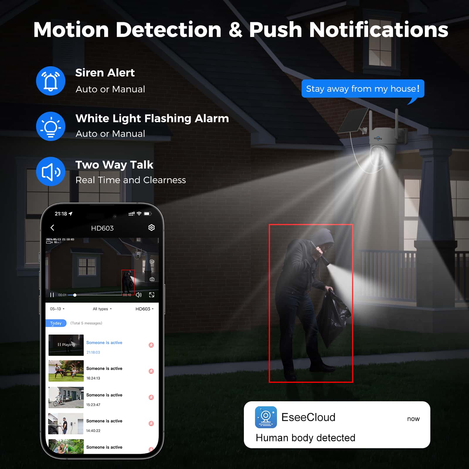 4MP No WiFi PTZ 360° View Wireless 4G Cellular Security Camera 64G SD & SIM Card Included