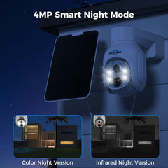 Wireless Pro, Expandable 10Channels 10