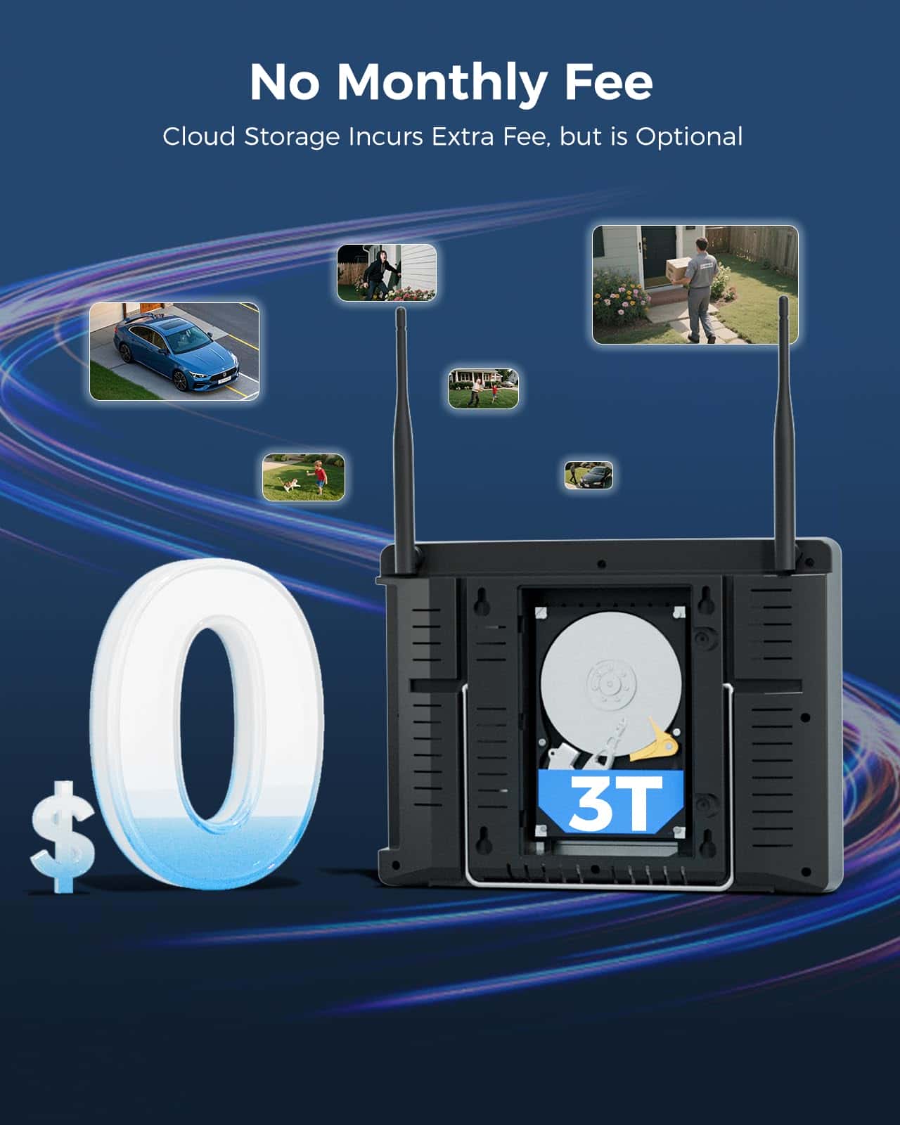 Wireless Pro, 100ft Range, Expandable 10Channels 12inches LCD