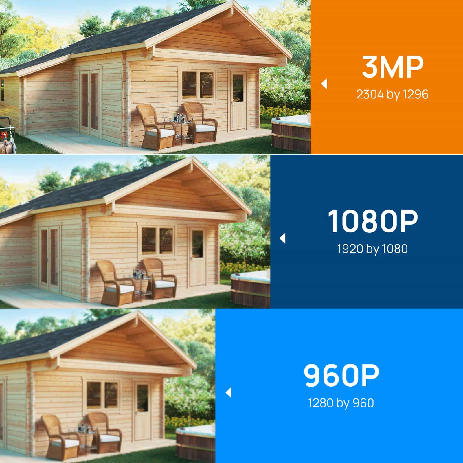 [Up to 65ft HD Night Vision, Expandable 10 Channels NVR] 2K 3MP Wireless Security Camera System BUILD-IN HDD