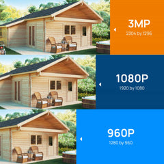 [Up to 65ft HD Night Vision, Expandable 10 Channels NVR] 2K 3MP Wireless Security Camera System BUILD-IN HDD