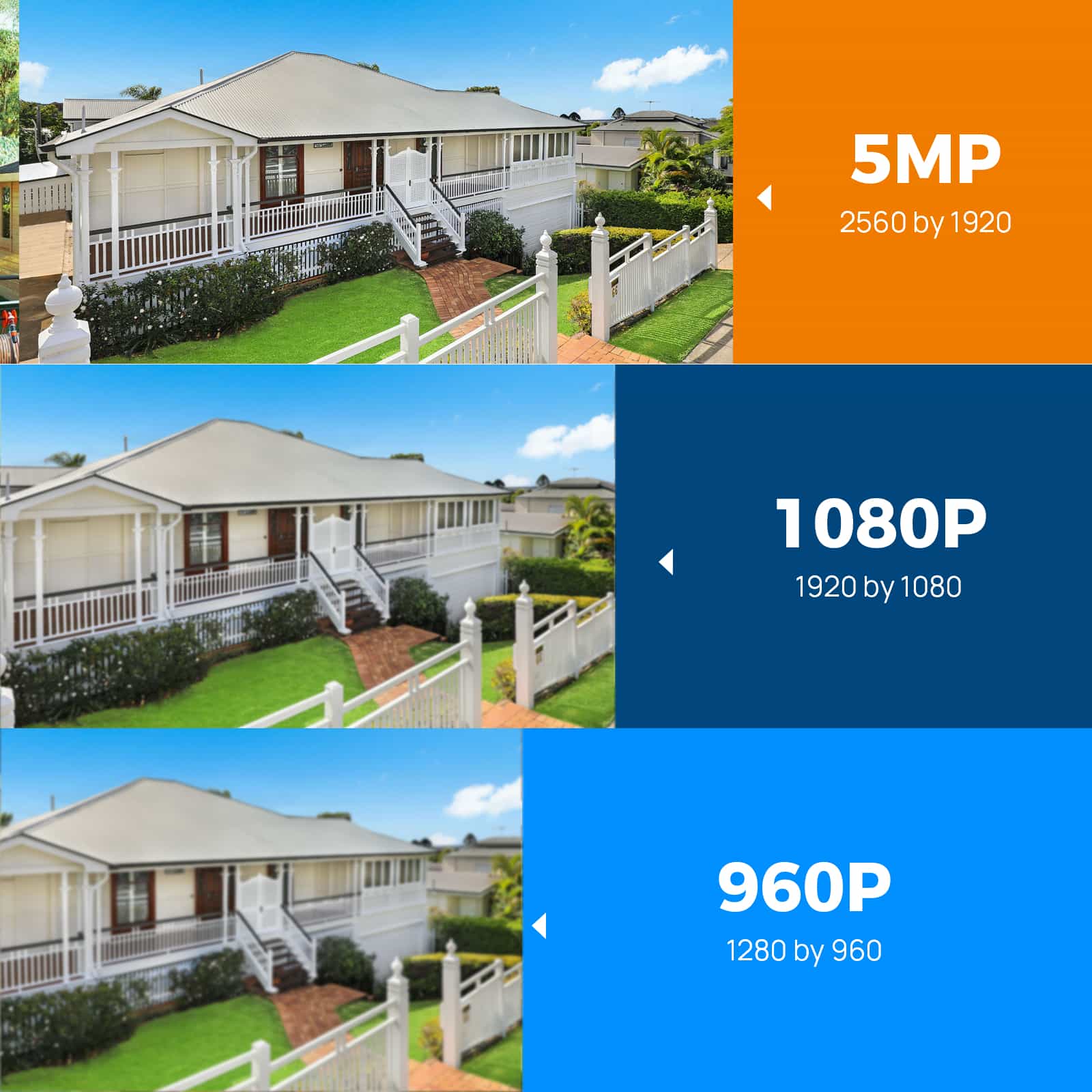 [Wireless Pro, 100ft Range, Expandable 16Channels 4K NVR] 5MP Wireless Security Camera System BUILD-IN HDD With Two Way Audio