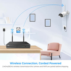[Wireless Pro, 100ft Range, Expandable 16Channels 4K NVR] 2k 3MP Wireless Security Camera System BUILD-IN HDD
