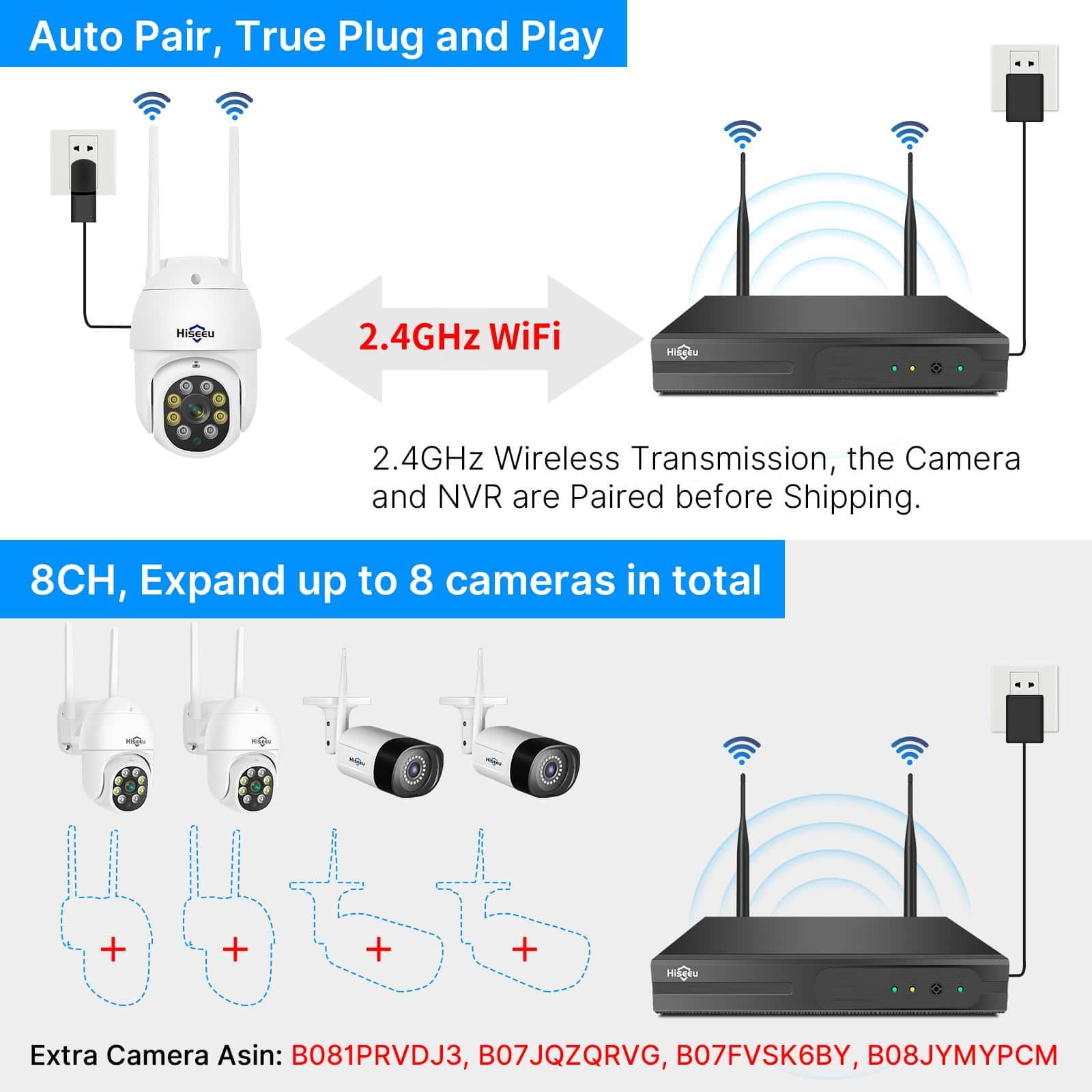 [Wireless, IP66 Waterproof,Expandable 10Channels NVR] 5MP Dome PTZ Cameras and Bullet Cameras Wireless Security Camera System WIth HDD