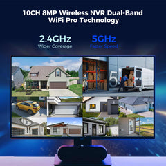 [Wireless Pro, 2.4G/5GHz WiFi, Expandable 10Channels 4K Mini NVR] 3MP Wireless Security Outdoor Camera System BUILD-IN 500GB HDD with Two-Way Audio