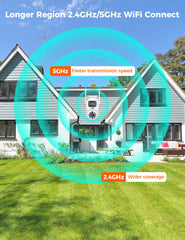 4MP Dual Lens 5G&2.4G WiFi-Pro Wireless PTZ Security Camera Outdoor