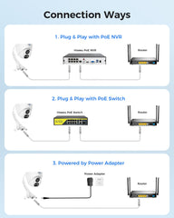 Hiseeu [4K HD+121°Wide View] 8MP PoE Camera, IP Camera, Human Vehicle Detect, 3840 × 2160p,25fps, 2 Way Audio, Free Remote Access, Color Night Vision, IP 67 Waterproof, Work PoE NVR